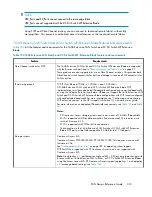 Preview for 313 page of HP StorageWorks 4000/6000/8000 - Enterprise Virtual Arrays Reference Manual