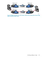 Preview for 315 page of HP StorageWorks 4000/6000/8000 - Enterprise Virtual Arrays Reference Manual