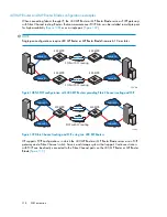 Preview for 318 page of HP StorageWorks 4000/6000/8000 - Enterprise Virtual Arrays Reference Manual