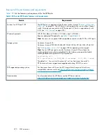 Preview for 320 page of HP StorageWorks 4000/6000/8000 - Enterprise Virtual Arrays Reference Manual