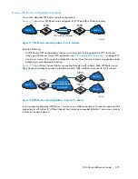 Preview for 321 page of HP StorageWorks 4000/6000/8000 - Enterprise Virtual Arrays Reference Manual