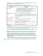 Preview for 325 page of HP StorageWorks 4000/6000/8000 - Enterprise Virtual Arrays Reference Manual