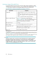 Preview for 328 page of HP StorageWorks 4000/6000/8000 - Enterprise Virtual Arrays Reference Manual