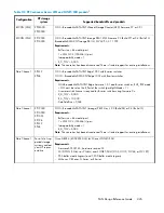 Preview for 345 page of HP StorageWorks 4000/6000/8000 - Enterprise Virtual Arrays Reference Manual