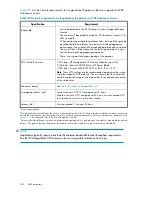 Preview for 348 page of HP StorageWorks 4000/6000/8000 - Enterprise Virtual Arrays Reference Manual