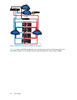 Preview for 362 page of HP StorageWorks 4000/6000/8000 - Enterprise Virtual Arrays Reference Manual