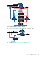 Preview for 363 page of HP StorageWorks 4000/6000/8000 - Enterprise Virtual Arrays Reference Manual