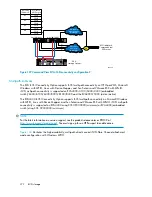 Preview for 372 page of HP StorageWorks 4000/6000/8000 - Enterprise Virtual Arrays Reference Manual