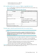 Preview for 375 page of HP StorageWorks 4000/6000/8000 - Enterprise Virtual Arrays Reference Manual