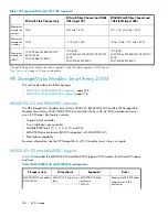 Preview for 376 page of HP StorageWorks 4000/6000/8000 - Enterprise Virtual Arrays Reference Manual