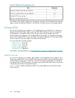 Preview for 384 page of HP StorageWorks 4000/6000/8000 - Enterprise Virtual Arrays Reference Manual