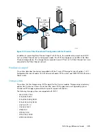 Preview for 385 page of HP StorageWorks 4000/6000/8000 - Enterprise Virtual Arrays Reference Manual