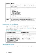 Preview for 402 page of HP StorageWorks 4000/6000/8000 - Enterprise Virtual Arrays Reference Manual