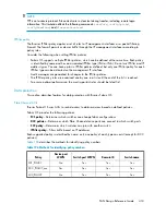 Preview for 413 page of HP StorageWorks 4000/6000/8000 - Enterprise Virtual Arrays Reference Manual