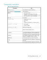 Preview for 431 page of HP StorageWorks 4000/6000/8000 - Enterprise Virtual Arrays Reference Manual