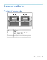 Preview for 5 page of HP StorageWorks 600 - Modular Disk System User Manual