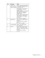 Preview for 7 page of HP StorageWorks 600 - Modular Disk System User Manual