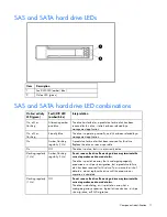 Preview for 11 page of HP StorageWorks 600 - Modular Disk System User Manual