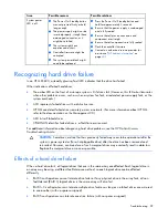 Preview for 29 page of HP StorageWorks 600 - Modular Disk System User Manual