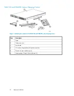 Предварительный просмотр 30 страницы HP StorageWorks 6000 - Virtual Library System User Manual