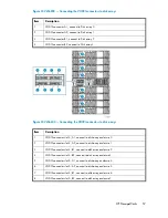 Предварительный просмотр 57 страницы HP StorageWorks 6000 - Virtual Library System User Manual