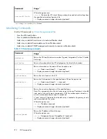 Предварительный просмотр 212 страницы HP StorageWorks 6000 - Virtual Library System User Manual