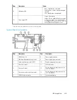 Предварительный просмотр 219 страницы HP StorageWorks 6000 - Virtual Library System User Manual