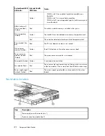 Предварительный просмотр 222 страницы HP StorageWorks 6000 - Virtual Library System User Manual