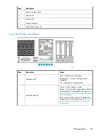 Предварительный просмотр 233 страницы HP StorageWorks 6000 - Virtual Library System User Manual