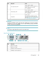 Предварительный просмотр 235 страницы HP StorageWorks 6000 - Virtual Library System User Manual