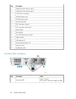 Предварительный просмотр 236 страницы HP StorageWorks 6000 - Virtual Library System User Manual