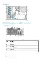 Предварительный просмотр 242 страницы HP StorageWorks 6000 - Virtual Library System User Manual