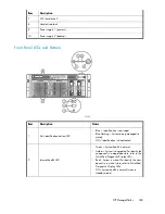 Предварительный просмотр 243 страницы HP StorageWorks 6000 - Virtual Library System User Manual