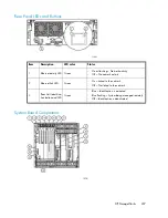 Предварительный просмотр 247 страницы HP StorageWorks 6000 - Virtual Library System User Manual