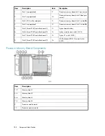 Предварительный просмотр 248 страницы HP StorageWorks 6000 - Virtual Library System User Manual