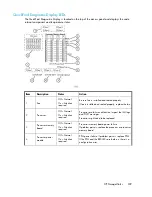 Предварительный просмотр 249 страницы HP StorageWorks 6000 - Virtual Library System User Manual