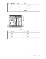 Предварительный просмотр 251 страницы HP StorageWorks 6000 - Virtual Library System User Manual