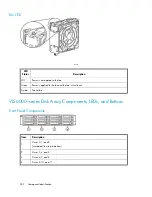 Предварительный просмотр 252 страницы HP StorageWorks 6000 - Virtual Library System User Manual