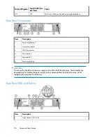 Предварительный просмотр 254 страницы HP StorageWorks 6000 - Virtual Library System User Manual