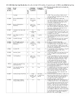 Preview for 4 page of HP StorageWorks 7100 - Virtual Array Appendix