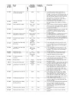 Preview for 5 page of HP StorageWorks 7100 - Virtual Array Appendix