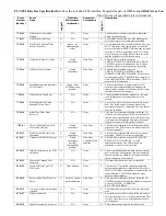 Preview for 6 page of HP StorageWorks 7100 - Virtual Array Appendix