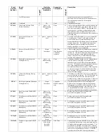 Preview for 7 page of HP StorageWorks 7100 - Virtual Array Appendix