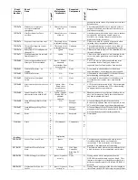 Preview for 9 page of HP StorageWorks 7100 - Virtual Array Appendix