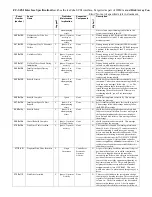 Preview for 10 page of HP StorageWorks 7100 - Virtual Array Appendix