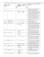 Preview for 12 page of HP StorageWorks 7100 - Virtual Array Appendix