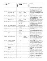 Preview for 17 page of HP StorageWorks 7100 - Virtual Array Appendix