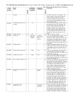 Preview for 18 page of HP StorageWorks 7100 - Virtual Array Appendix