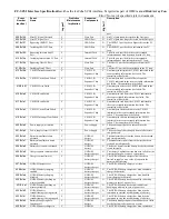 Preview for 20 page of HP StorageWorks 7100 - Virtual Array Appendix