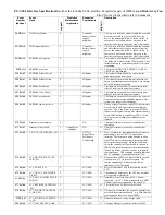 Preview for 22 page of HP StorageWorks 7100 - Virtual Array Appendix